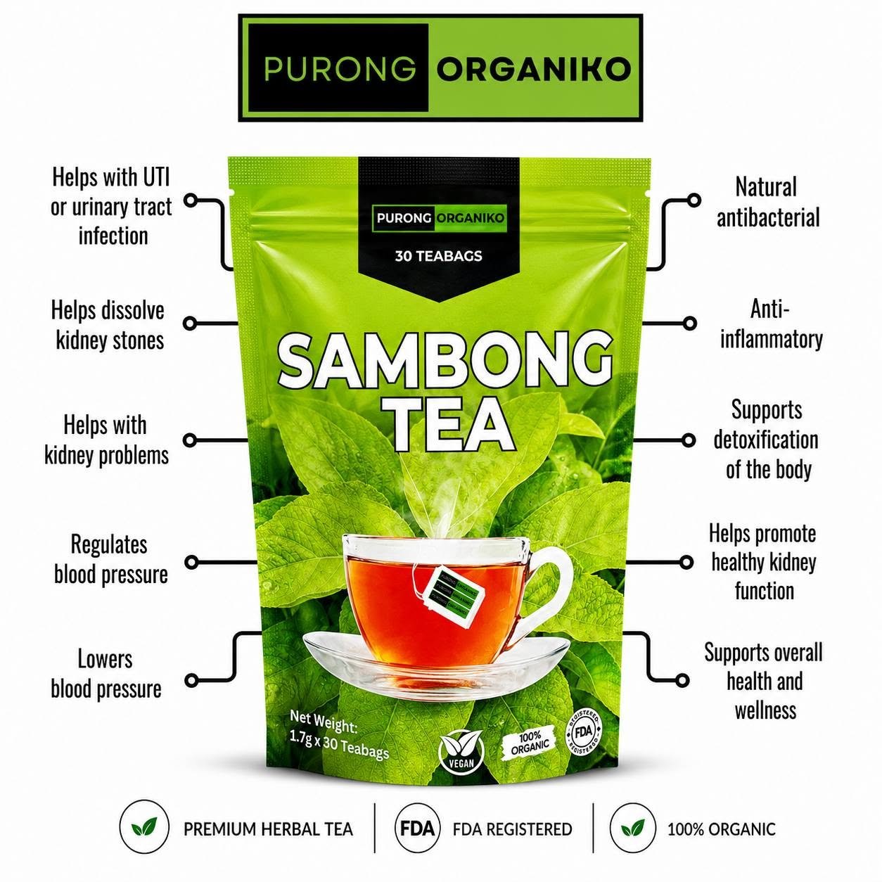 SAMBONG HERBAL TEA (30 TEABAGS) ALL NATURALS AND ORGANIC / FDA APPROVED / BY PURONG ORGANIKO HERBAL PRODUCTS